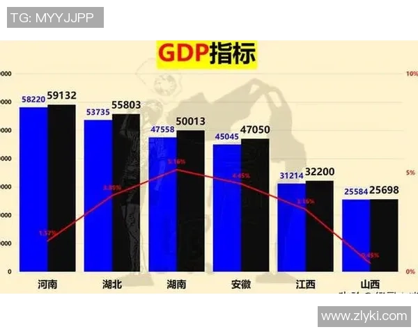 独家深度解析IG耐力对比与表现差异的关键因素