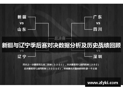 新疆与辽宁季后赛对决数据分析及历史战绩回顾