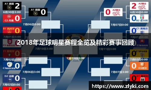 2018年足球明星赛程全览及精彩赛事回顾
